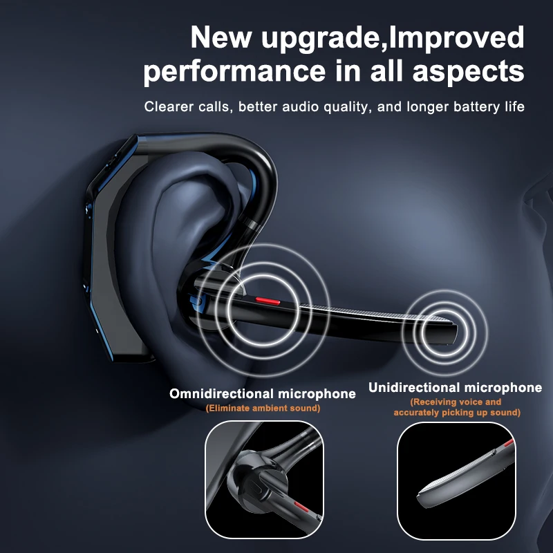 Casque Bluetooth sans fil avec affichage numérique LED, casque mains libres, réduction du bruit ENC, crochet d'oreille, appel HD, écouteurs professionnels