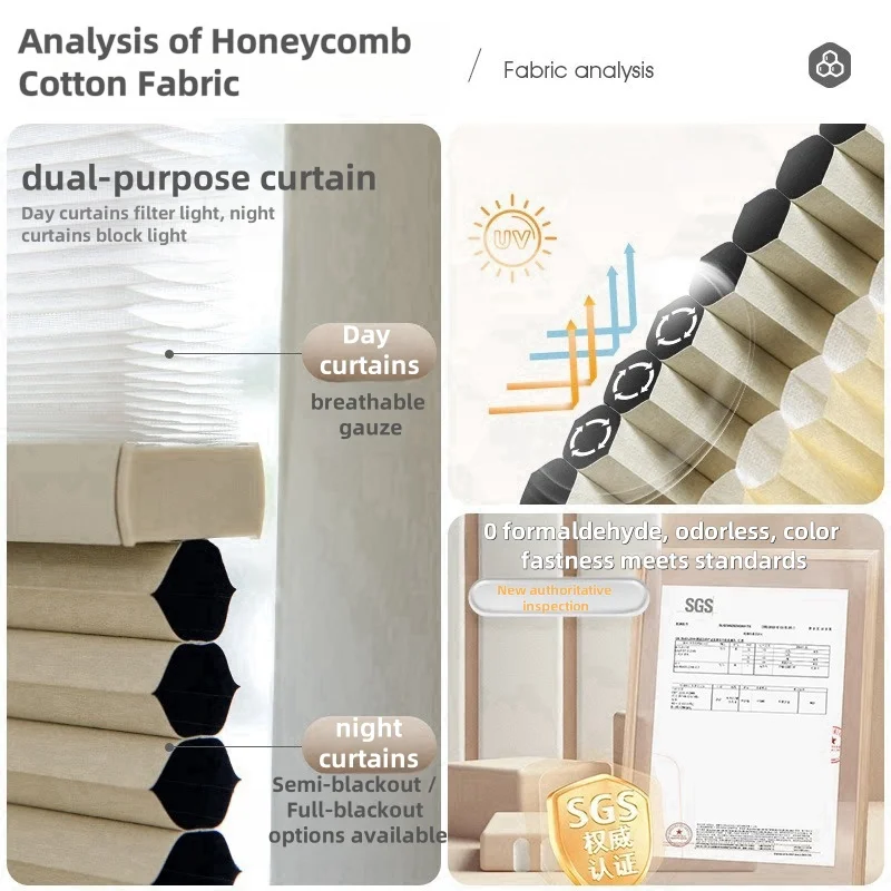 SUNROAD Day & Night Honeycomb Blinds - Electric No-Drill Full Blackout Shades, Sun Protection, Honeycomb Shades for Windows