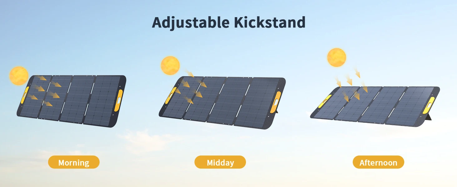 VTOMAN VS400W faltbares Solarpanel, 40,32 V, hocheffizientes, tragbares Solarladegerät für Outdoor-Kraftwerke – Detail 5