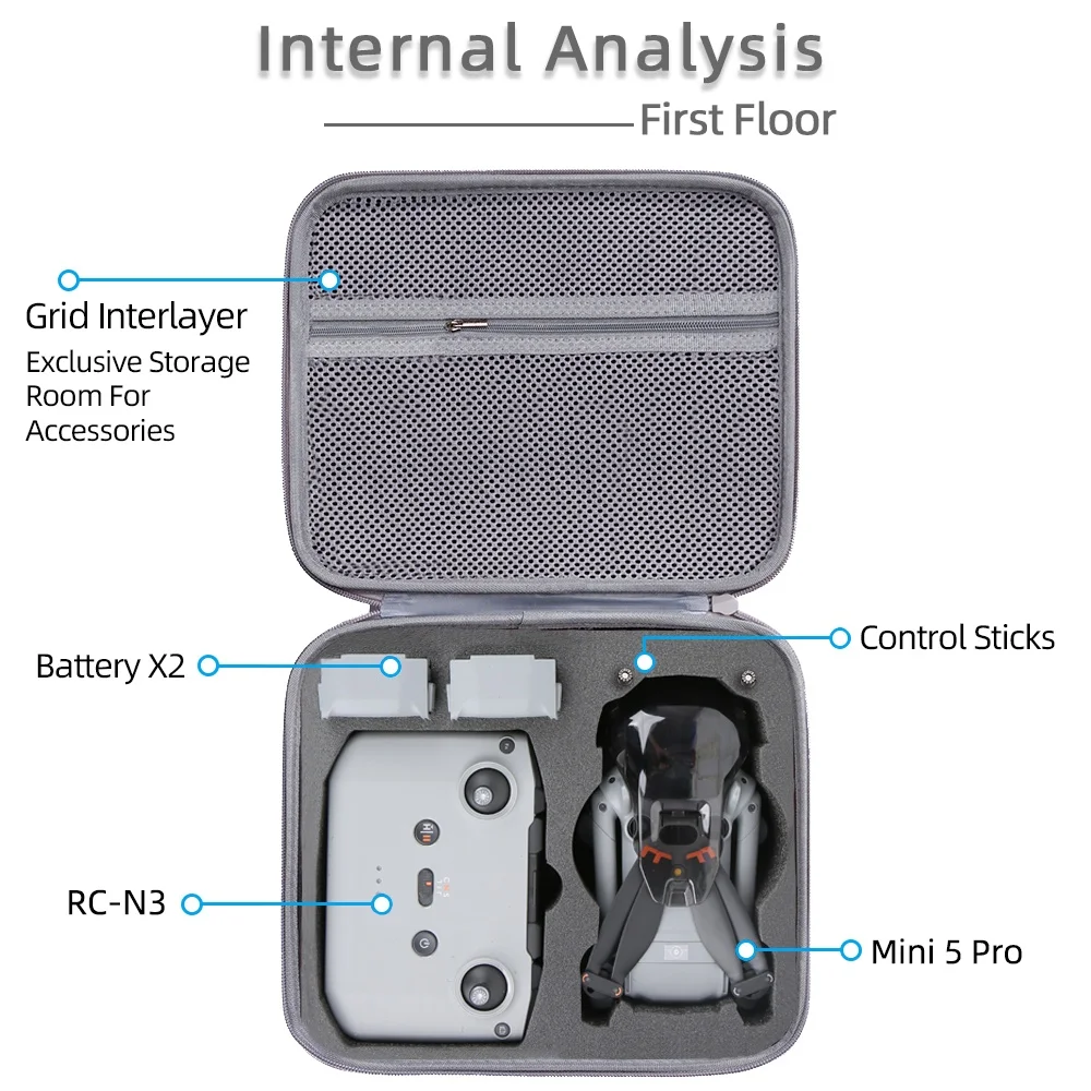 Torba do przechowywania DJI MINI 5 PRO, torba RC N3