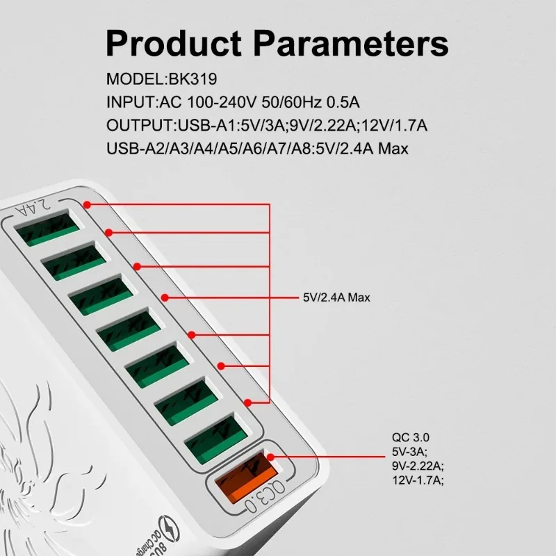 Chargeur USB 8 en 1 de 30W à Charge Rapide 3.0 Multi-Ports, Prise Murale UE/US, Adaptateur pour iPhone, Samsung, Xiaomi