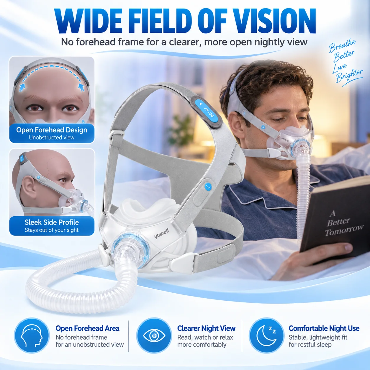 Resoxy YF-06 CPAP Full Face Mask Silicone Cushion Mask With Adjustable Headgear 22mm Hose Connection Low Noise for Side Sleepers