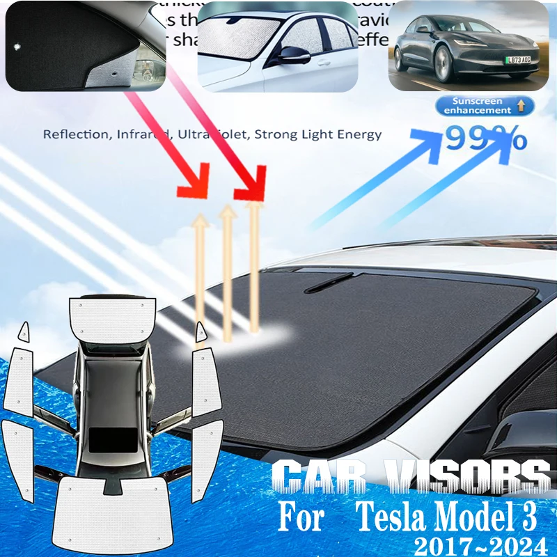 

Для Tesla Model 3 2022 аксессуары Model3 2017 ~ 2024 автомобильные солнцезащитные козырьки, полный передний солнцезащитный козырек, солнцезащитные козырьки, автомобильные аксессуары