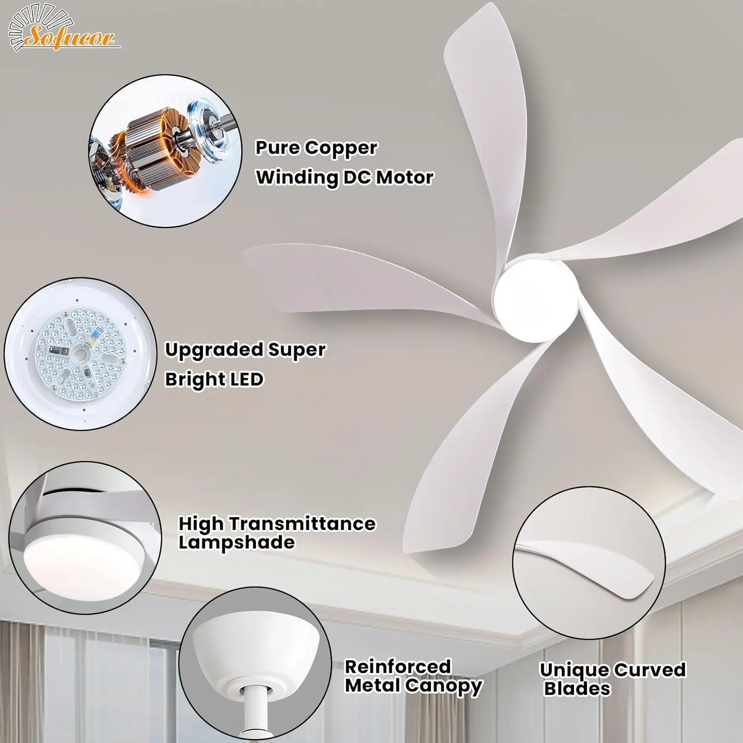 Sofucor พัดลมติดเพดานอัจฉริยะ52 ", kipas angin gantung langit ในร่ม/กลางแจ้งมีไฟและรีโมททำงานร่วมกับ alexa/google/app 6-S ไฟ3สี