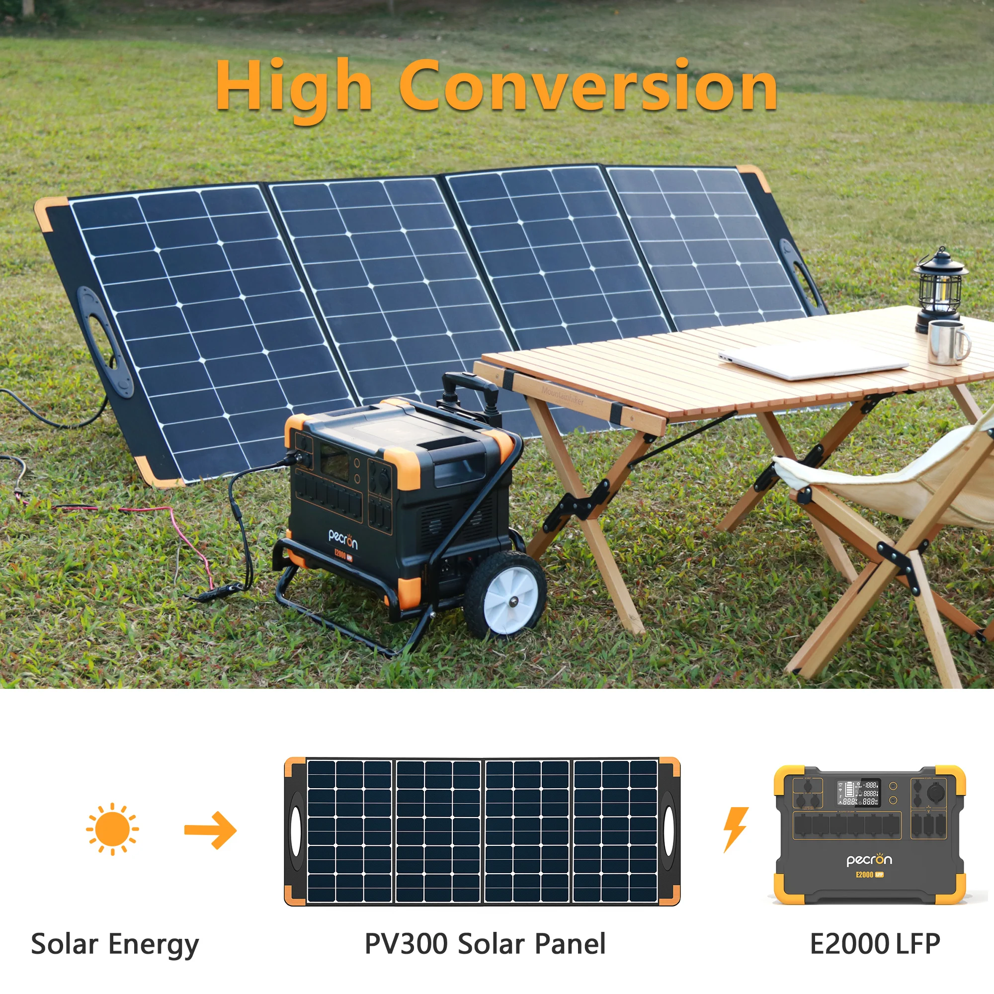 Solar PV Panel 330W High Efficiency Big Power Solar Systems Portable Power Solar Panel
