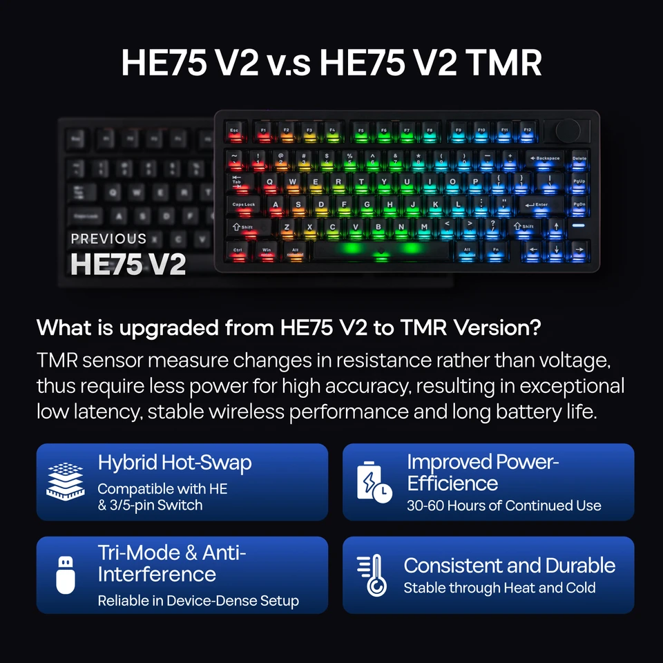 EPOMAKER HE75 V2 TMR 75% ANSI USレイアウト ハイブリッド ホット