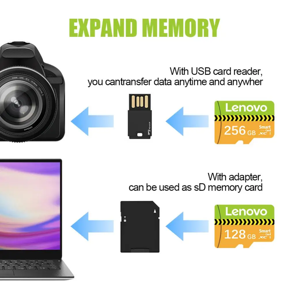 Lenovo-Carte mémoire Uitra pour téléphone, cartes flash TF, carte Micro SD, 128 Go, 256 Go, 512 Go, C10, A2, 1 To