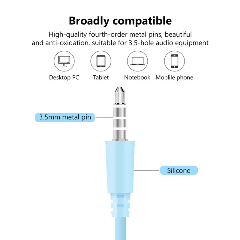 2 pçs in-ear fone de ouvido fones de ouvido estéreo 3.5mm jack com fio fone de ouvido para iphone samsung huawei xiaomi oneplus smartphone