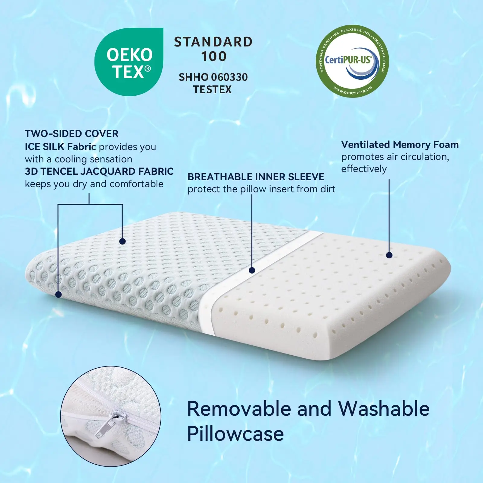 Hcore 1PC Ultra Thin Pillow, Slim Pillow for Side Back Stomach Sleepers, Two-Sided Pillowcase - CertiPUR-US - Standard