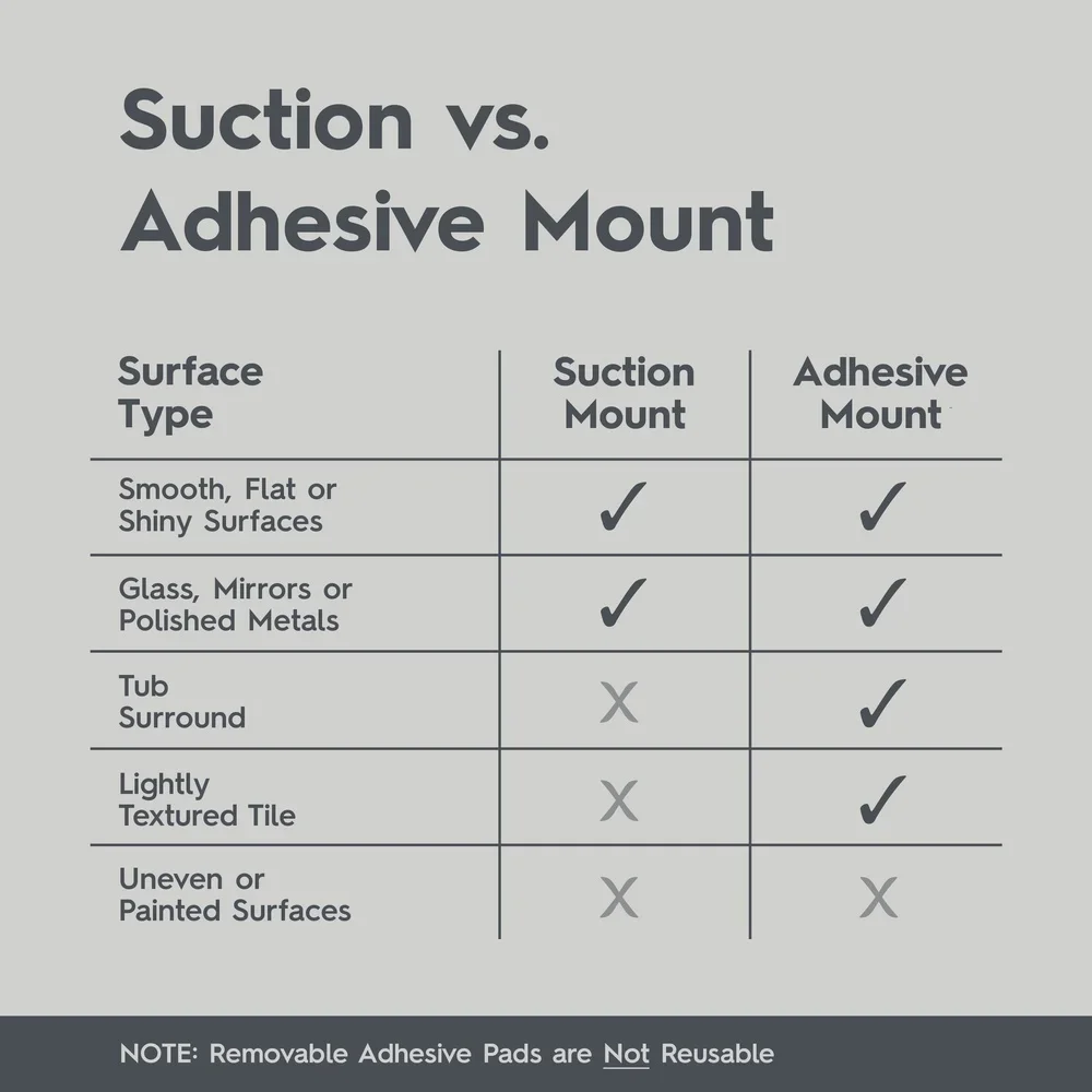 

L-образная корзина для хранения душа, клейкое присоска, устойчивый к ржавчине металлический угловой органайзер с крючками, предметы первой необходимости для ванной комнаты