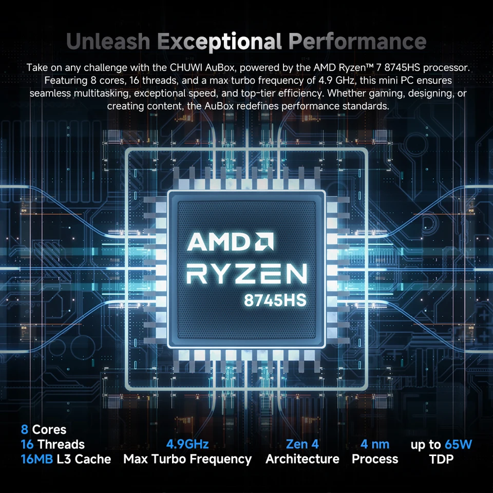 CHUWI AuBox Mini PC AMD Ryzen7 8745HS DDR5 No RAM No ROM No OS