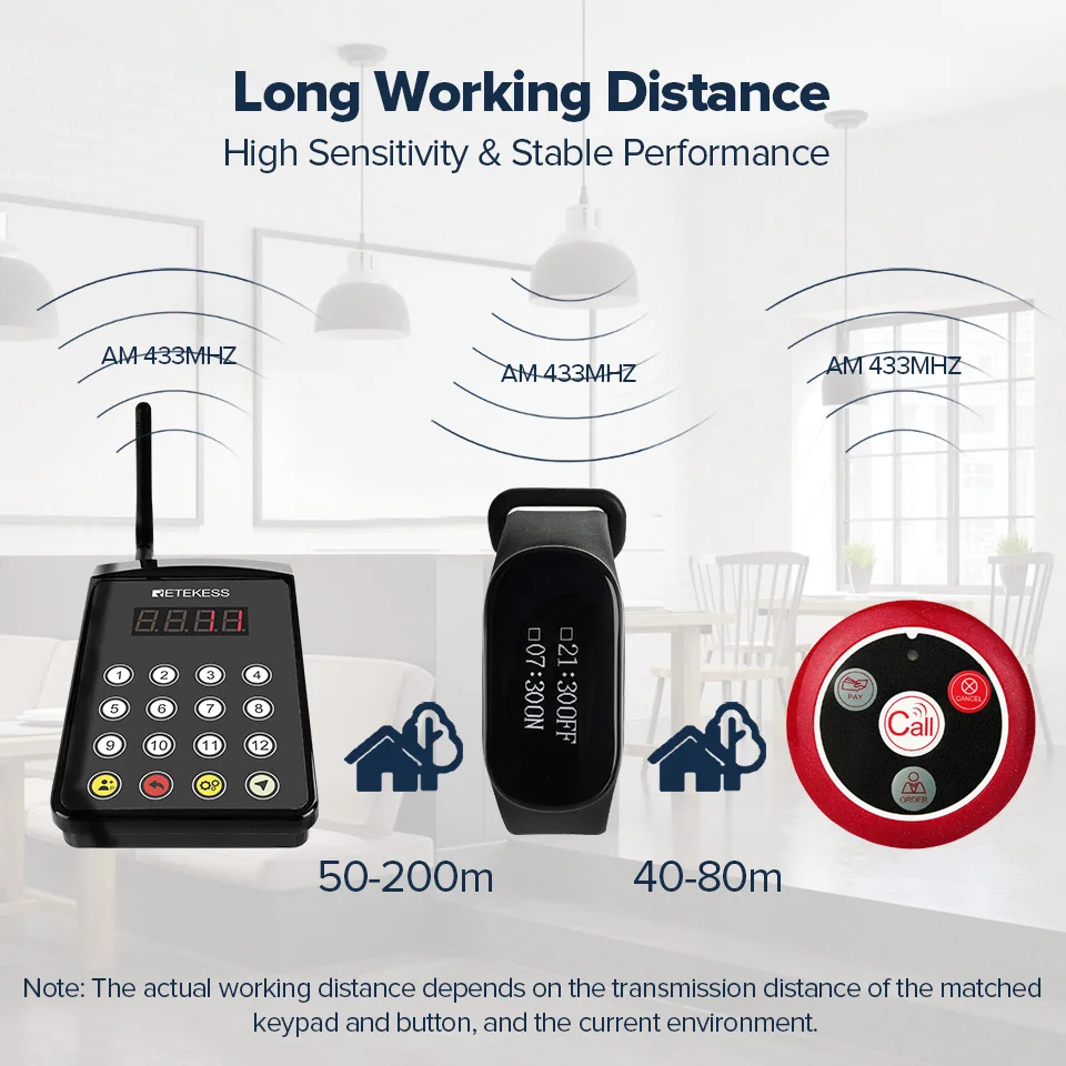 Imagem -03 - Retekess-impermeável Relógio Receptor e Transmissor Cozinha Pager Garçom Chamando System Restaurante Pager Café Bar e Hotel Td154