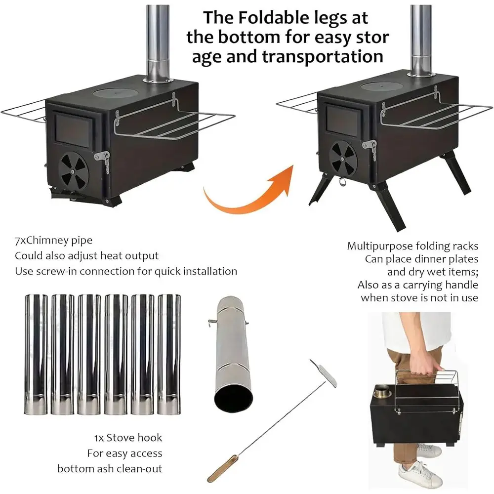 description