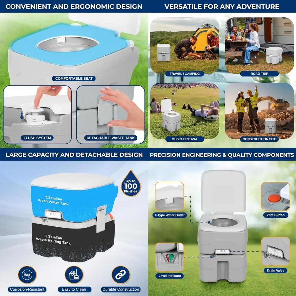 5.2 Gal Portable Ca…