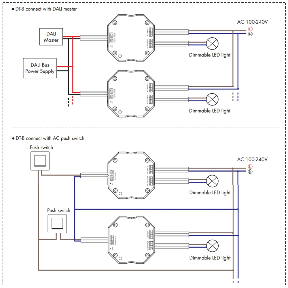 DALI AC Triac Dimmer Light Strip Controller 1CH 110V 220V 230V Trailing Edge Dimming Switch for Single Color LED Lamp Lights