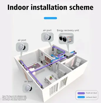Sistema de ventilação comercial para hospitais e escolas, com recuperador de ar e recuperação de energia, incluindo ventilador de teto e dutos para sistemas de climatização (HVAC). 10 best sales Recuperador de ar - №9