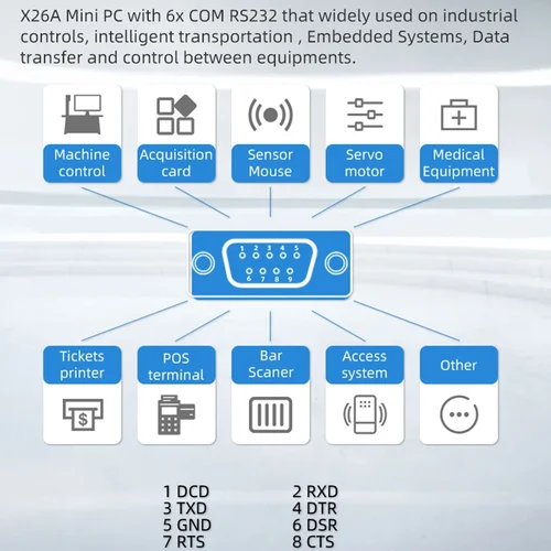 باريبون و ميني بي سي