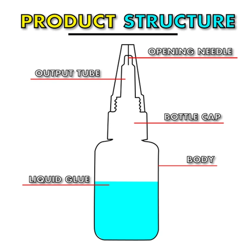 Super colle liquide universelle pour le bain, adhésif en plastique, fournitures d'accessoires de bureau, nouveau, 50g, 502