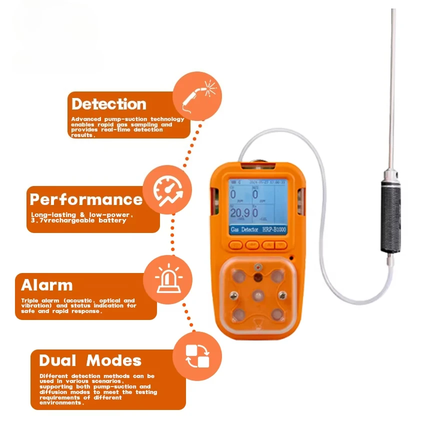 HIREP 4-in-1 Multi-Gas Detector O2/CO/SOX/NOX Engine Exhaust Analyzer IP66 Intrinsic Safety Pump Suction 2000mAh Battery