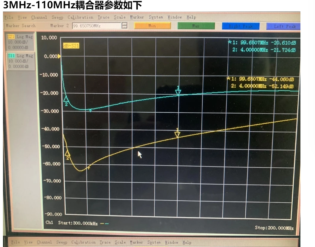 Accoppiatore direzionale doppio ad alta potenza HF 1MHz ~ 30MHz 200W