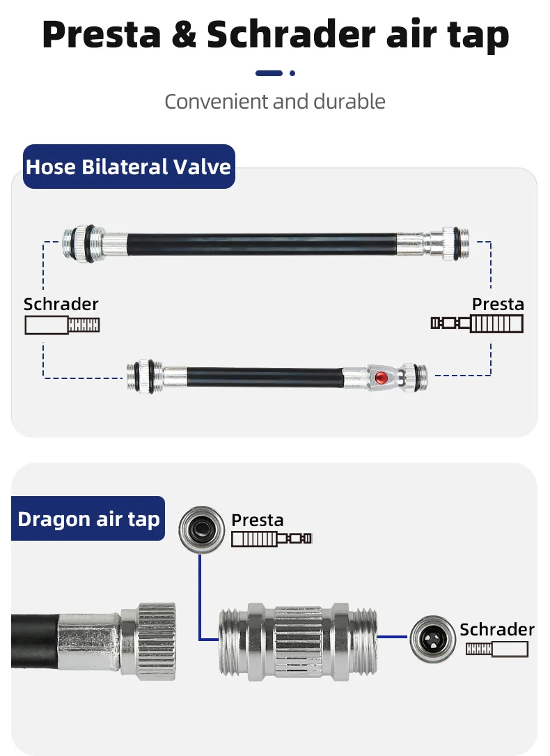 CXWXC Mini-Fahrradpumpe, max. 160 psi, tragbar, Schrader, Presta-Ventil, Luftpumpe, Aluminiumlegierung, Radfahren, versteckter Schlauch, Reifen, Handluftpumpe – Detail 4