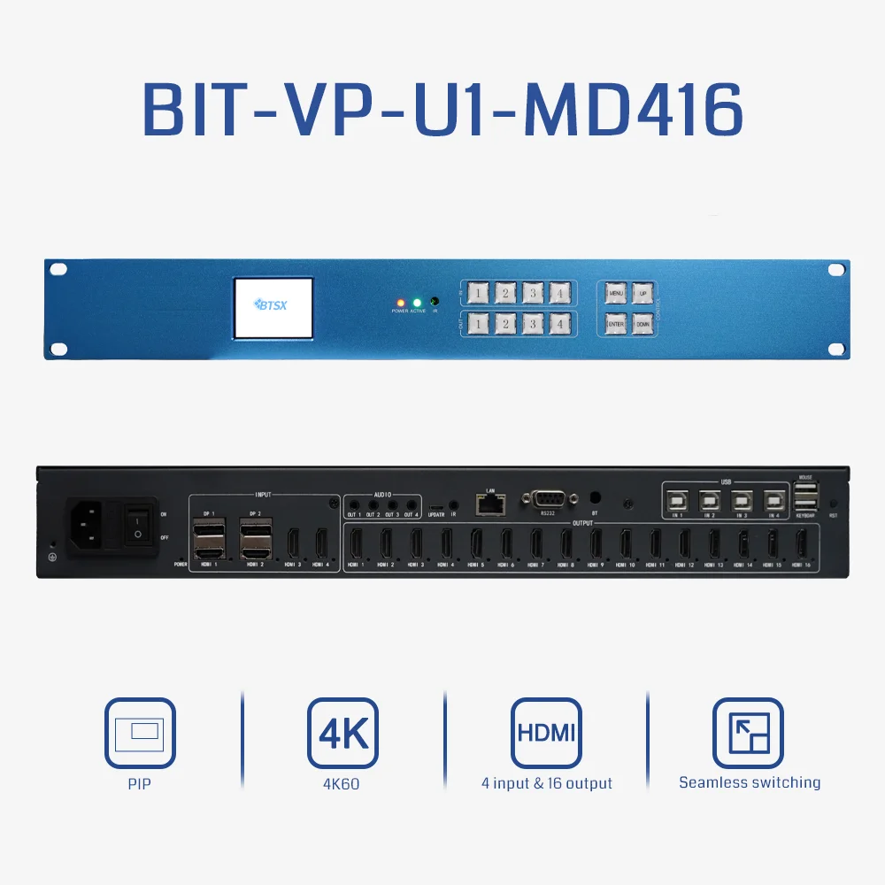 4 in 16 Out 3x5 2x8 4*4 Video Controller 1x4 2x4 3x4 Image Processor Switcher 1x16 1x15 1x14 1x13 1x12 Video Wall Processor
