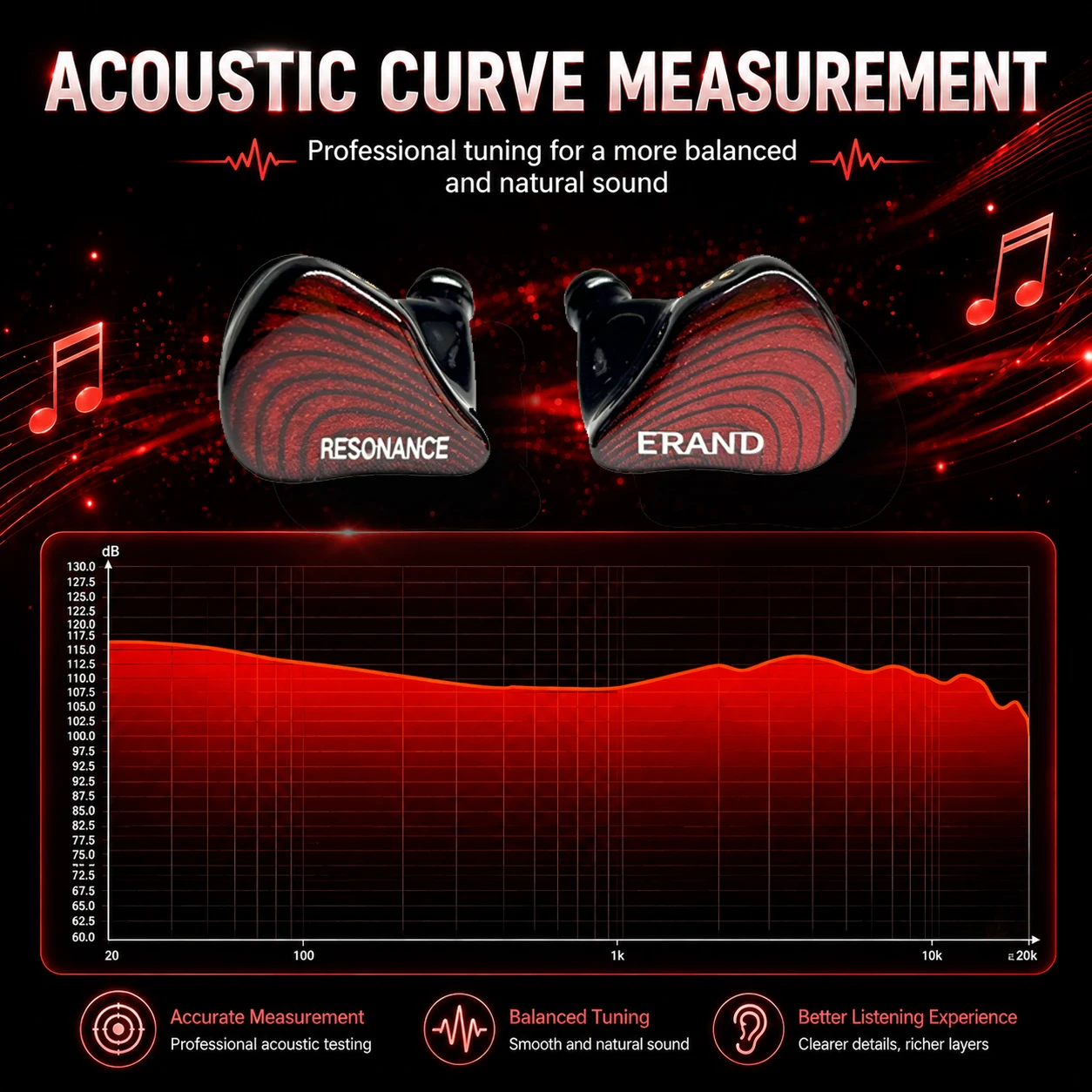 ERAND RESONANCE 5 RED 2DD+2BA+1MP ハイブリッド IEMs HIFI インイヤー有線イヤホン 5 ドライバー 5 チューブ 5 ウェイ モニター ヘッドフォン イヤフォン