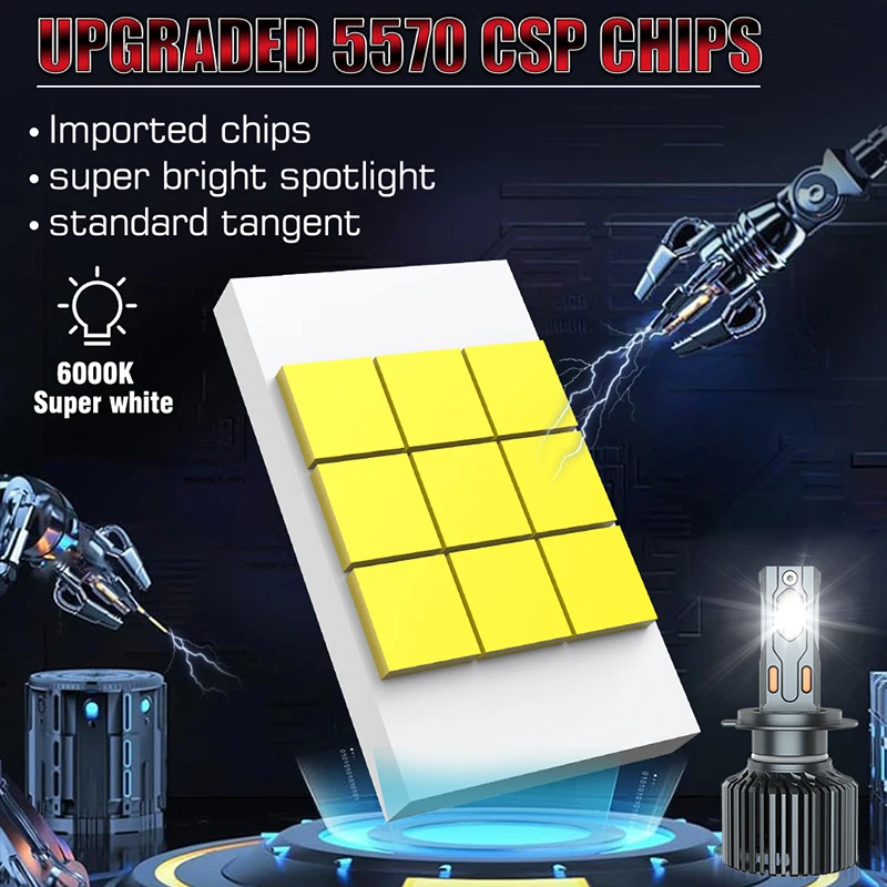 Ultra Bright H7 H4 Led Headlights CANBUS H11 H8 H9 9012 9006 9005 Turbo 5570 CSP Chips Car Bulbs With Fan 6000K Fog Lamps 2PCS