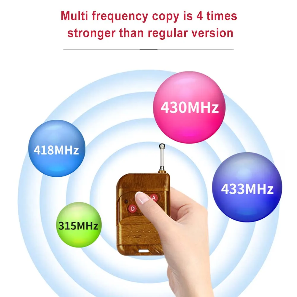 Remote Control 433.…