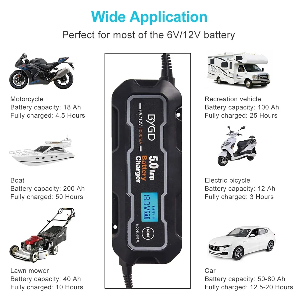 BYGD 6V/12V 5000mA Car Battery Charger Maintainer Smart Charger Car Trickle Charger for All Types Lead Acid Batteries