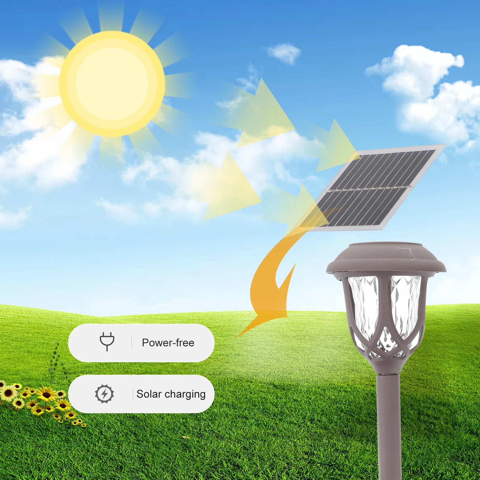 

2Pcs Solar Garden Light LED Ground Lanterns Durable Waterproof Outdoor Lighting for Yard Lawn Pathway Fence