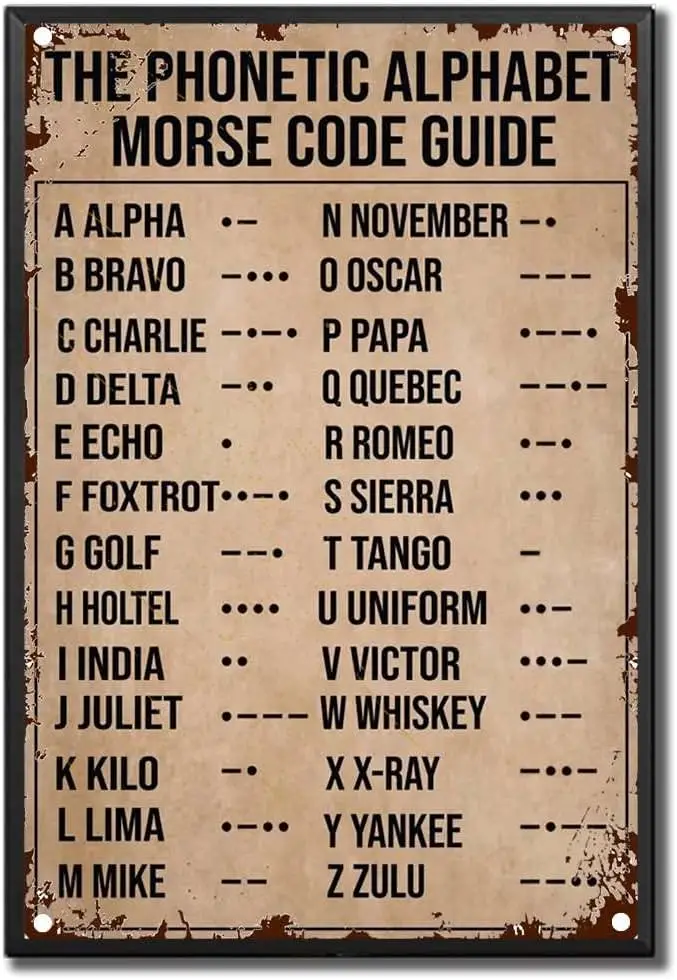 Tin Sign The Phonetic Alphabet Morse Code Guide Vintage Pilot Pilot Morse Code Art Morse Code Home Gate Garden Bar Restaurant Ca