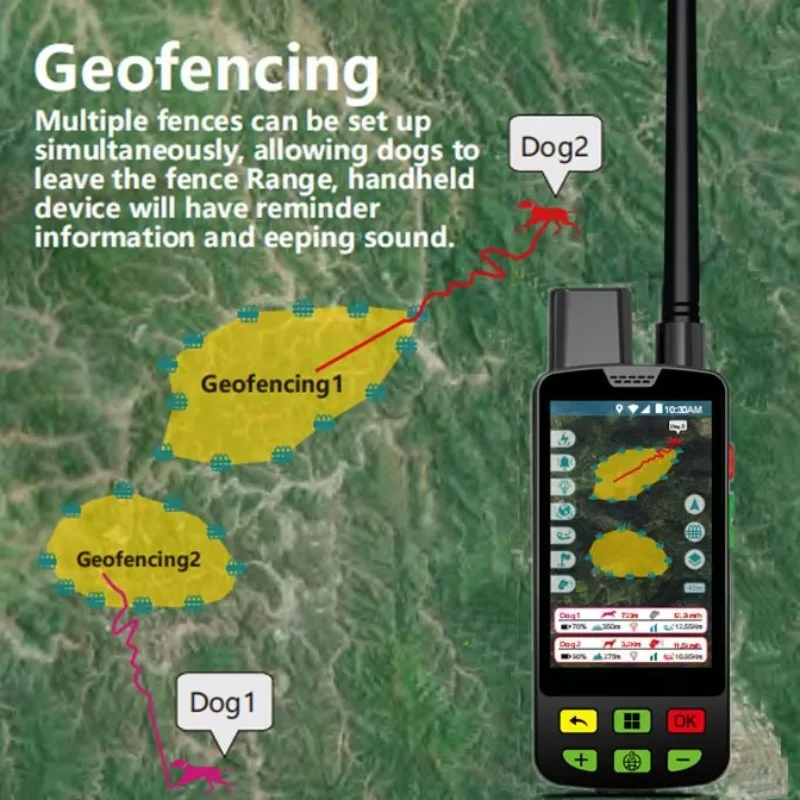 GPS Modular Collar, Hot-Swap Antenna/Battery Components + Field-Repair Kits for Industrial Maintenance