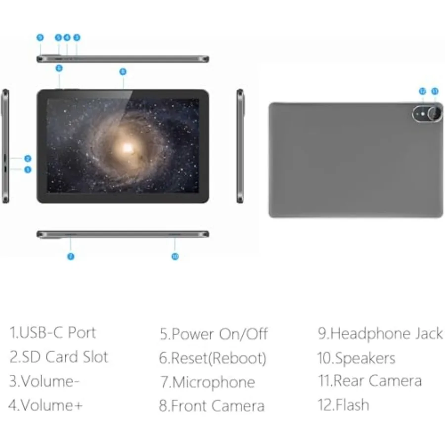 description