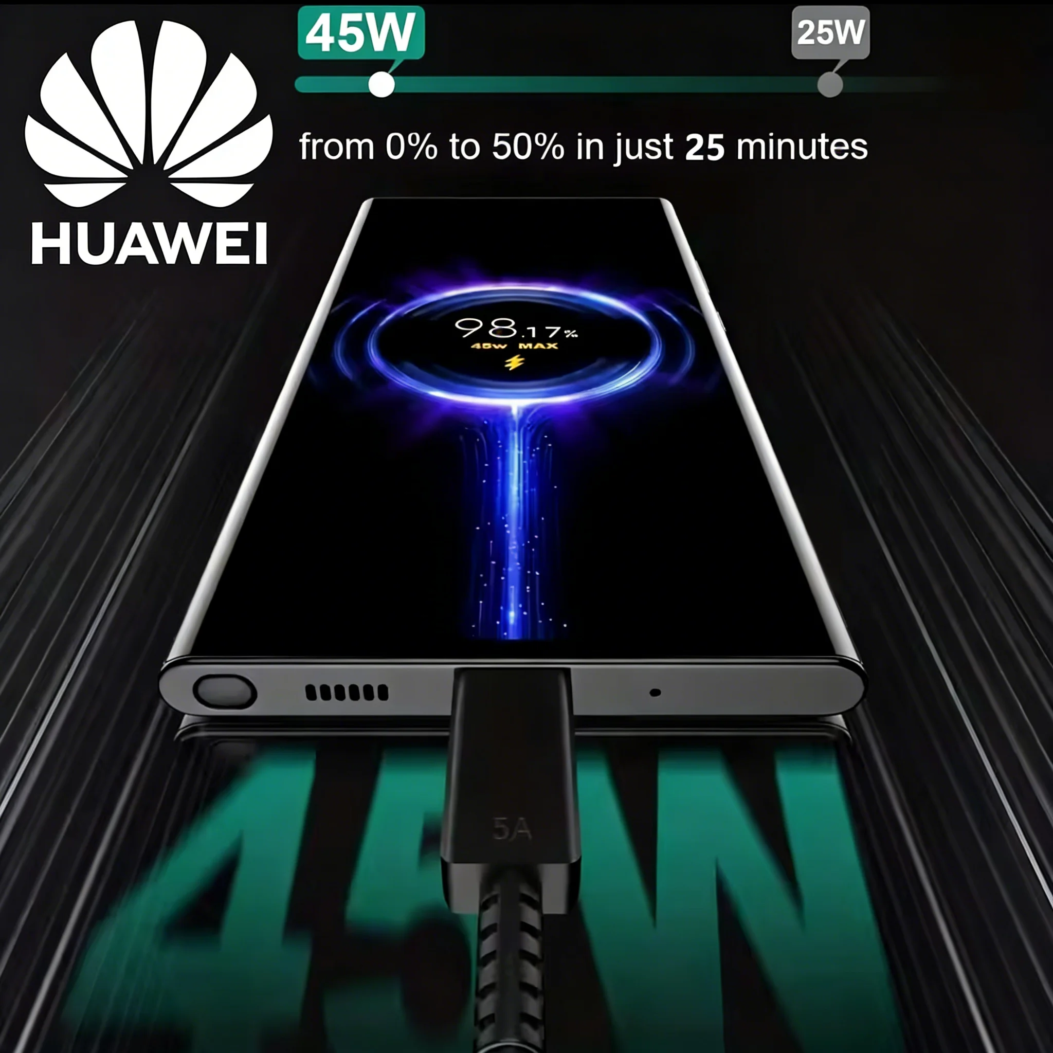 FOR Samsung 45W Super Fast Charging Adapter EU Plug Type C Cable for Samsung Galaxy Mobile Phones and Tablets