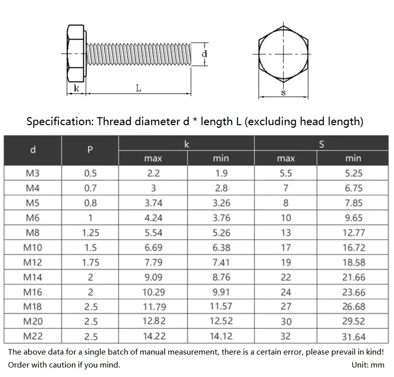 M4 M5 M6 M8 M10 M12 8.8 Grade Carbon Steel Zinc Plated Hexagon Head Bolt DIN933 GB5783 External Hex Hexagon Head Screws