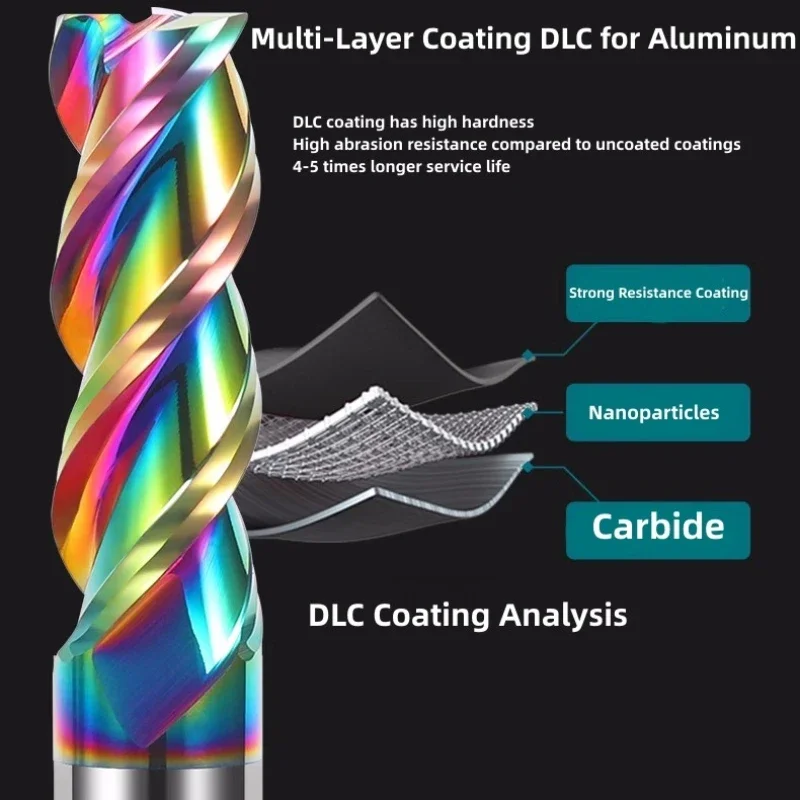 Pisau penggilingan Tungsten Carbide, pisau penggilingan 55 derajat untuk Aluminium 3 galur warna-warni kilau tinggi, mata bor peralatan pemotong CNC