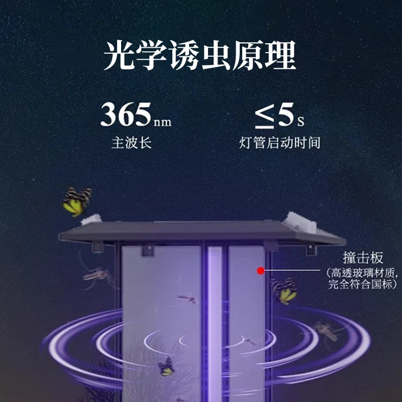Situation monitoring lamp, solar remote automatic AI monitoring system, detector