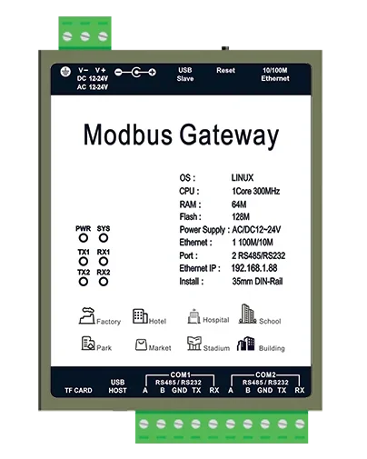 

2025Modbus protocol convert to SNMP protocol
