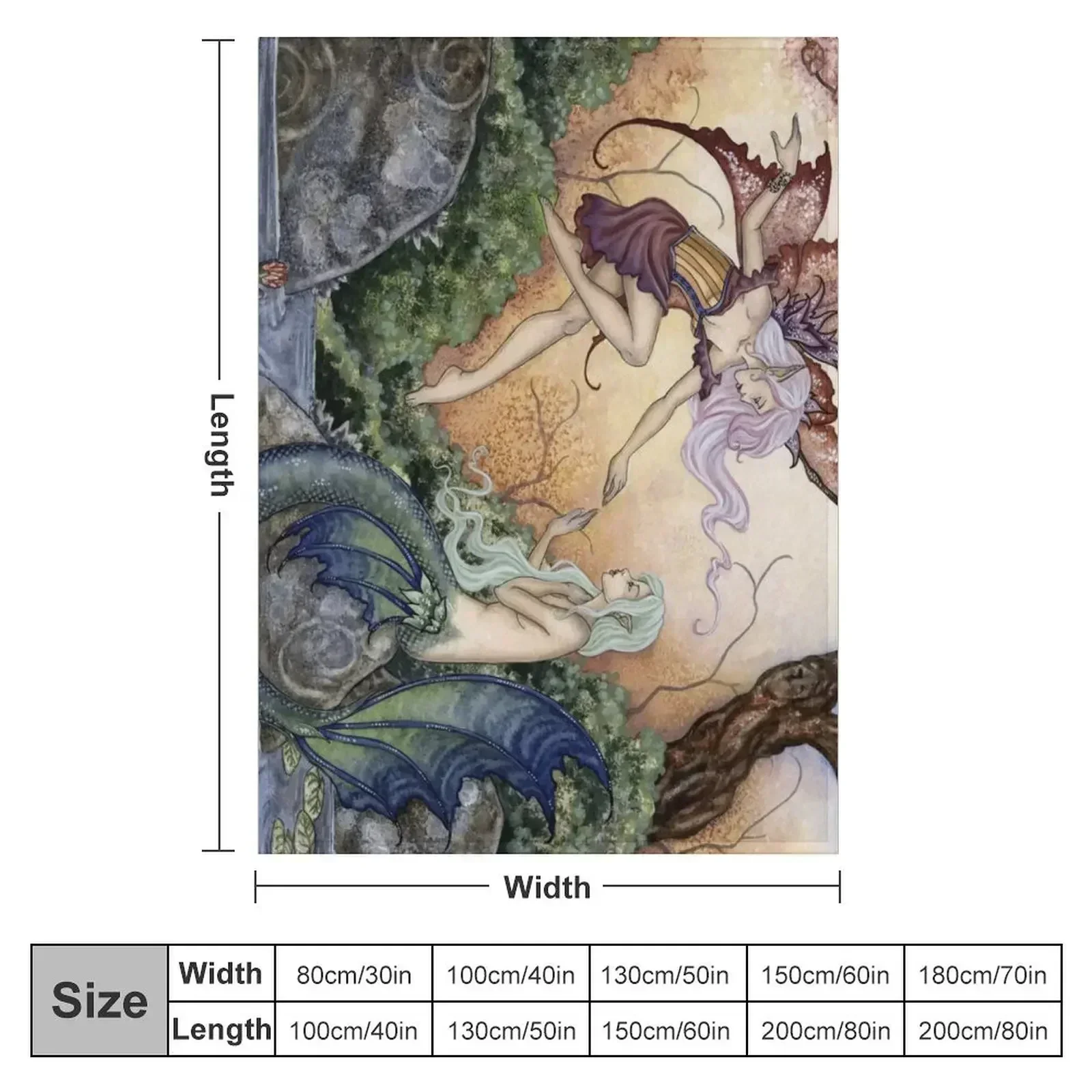 The Introduction Throw Blanket Soft Plush Plaid blankets ands Beach For Baby Blankets