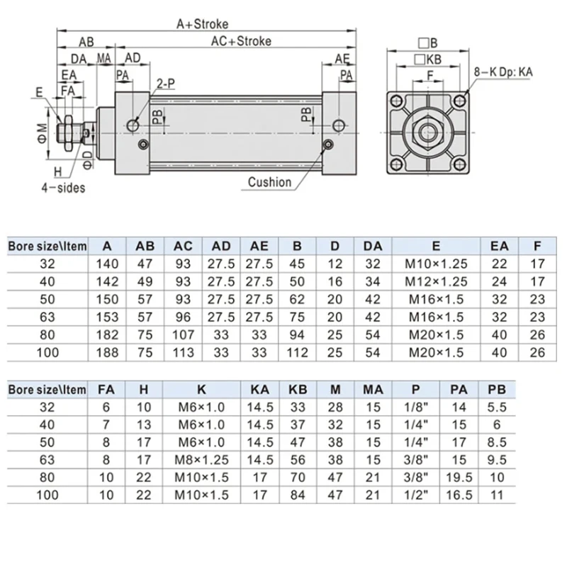 AFR Brand SC Standard Luftdruckzylinder SC 32mm Bohrung Doppeltwirkend 50/75/100/125/150/175/200/250/300mm Hub – Detail 4