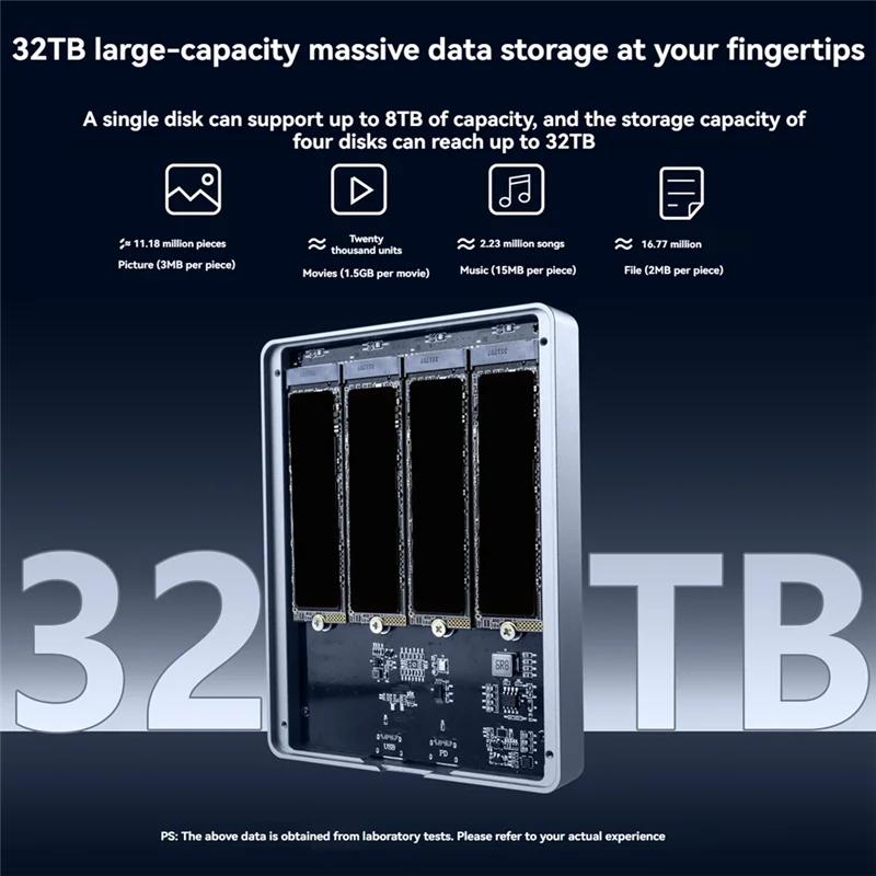 Superior-M. حاوية 2 Nvme SSD لمحركات 2280 Nvme، 4 دعامات للأقراص مع مروحة تبريد، 10 جيجابت في الثانية USB 3.2 Gen 2 إلى M. 2 M-Key Case-