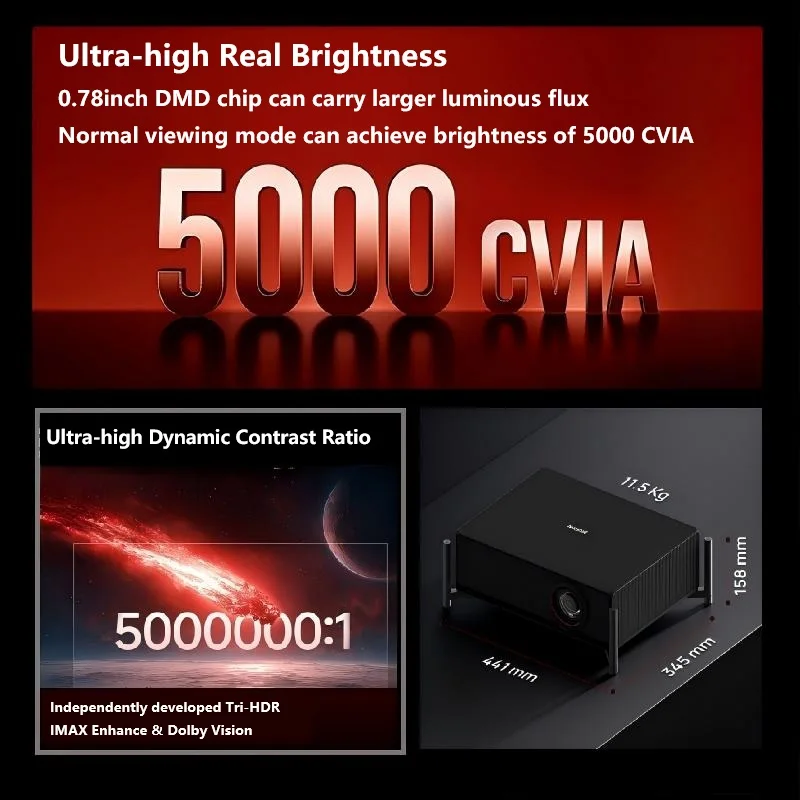 جديد 4K T10 5000CVIA لومينز 1.2-1.8 نسبة الرمي البصري 0.78 بوصة DMD رقاقة الترفيه المنزلي دقة ألوان عالية 6 السيارات #2