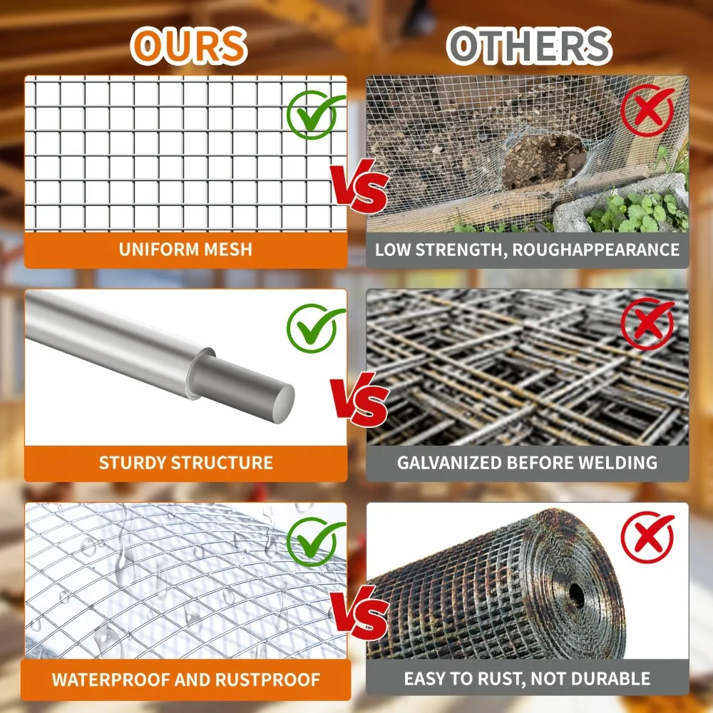 Double Layer Hot-dip Galvanized Wire Mesh Roll | Metal Hardware Mesh, Chicken Cage Mesh, Building and Garden Fence