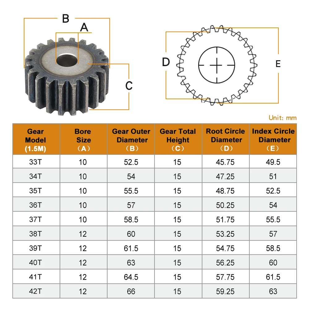 Pinion Gears 1.5M-33T/34T/35T/36T/37T/38T/39T/40T/41T/42T SC45# Carbon Steel Cylindrical Gear High Frequency Quenching Of Teeth