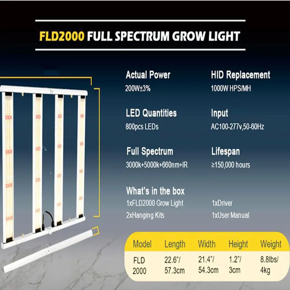 Fold 2400W Led Grow Light Phytolamp For Indoor Gardening Plant Hydroponics Seeds Quantum Full Spectrum Fitolampy0