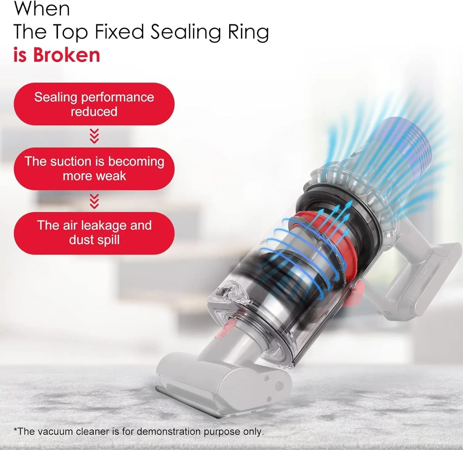 صندوق الغبار العلوي حلقة لإحكام الإغلاق الثابتة لعلبة المكنسة الكهربائية دايسون V10 SV12 مع قطع غيار كوب الترابية مفك البراغي T8