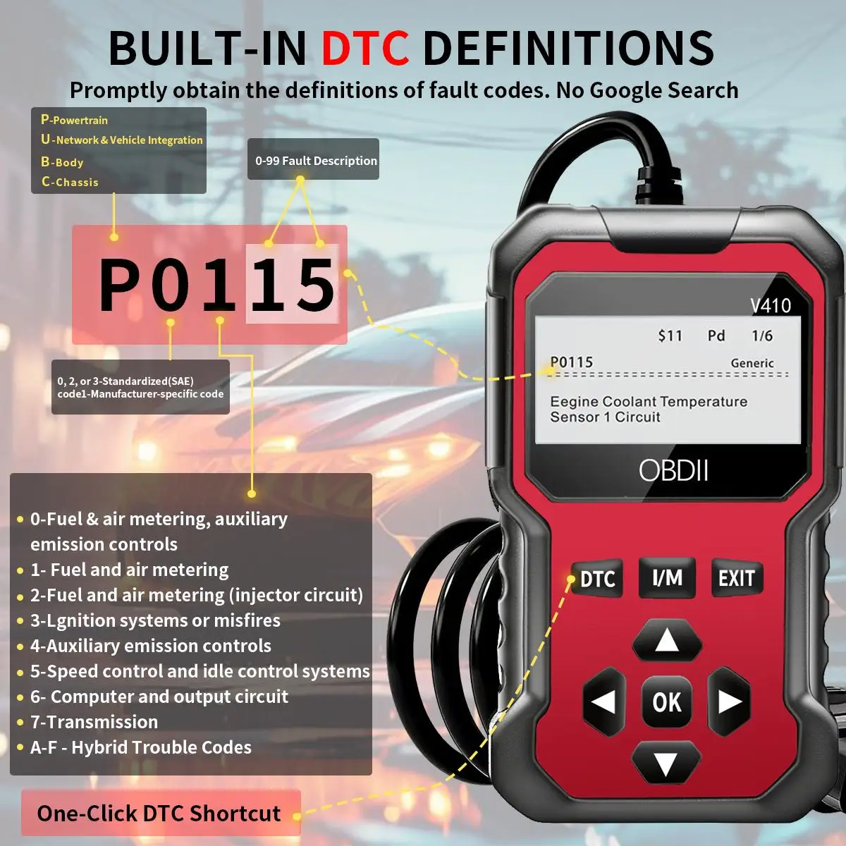 Universal OBD II Scanner, Car Engine Fault Code Reader, CAN Diagnostic Gadget for 1996-Onward OBD2 Protocol Vehicles, Read and C