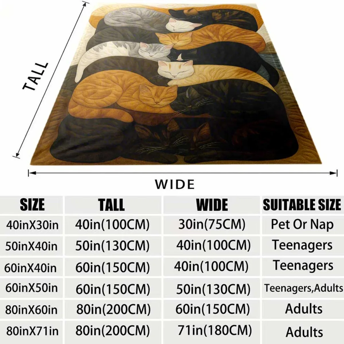 2026 New Flannel Blanket 1pc Featuring Retro Cat Art Print, Suitable for All Seasons, Ideal for Sofa, Bed, Car, Or Camping. A Wa