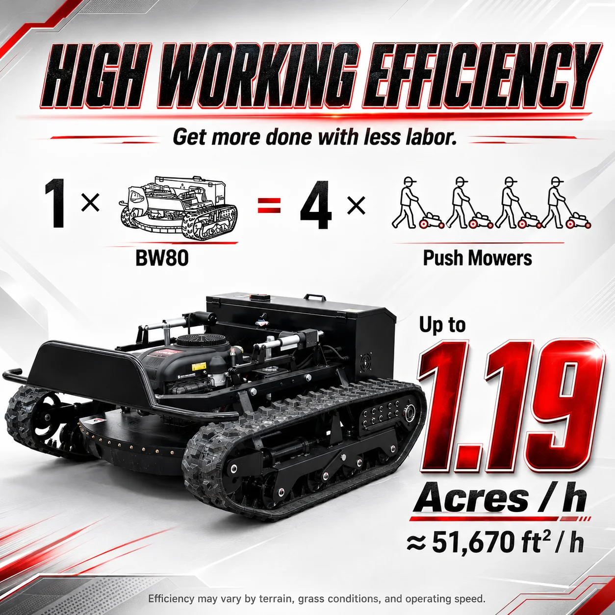800mm Remote Control Crawler Lawn Mower Robotic All Terrain Crawler Grass Cutting Machine for Slope Garden Snow Removal